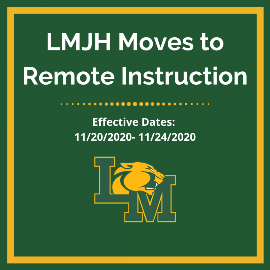 LMJH Remote Learning